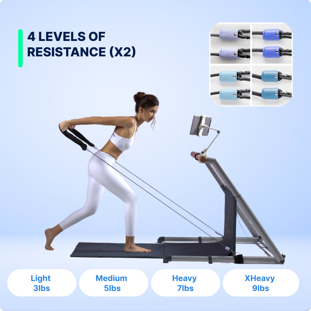 Fluidity Rx  Bungee/Collar Kit