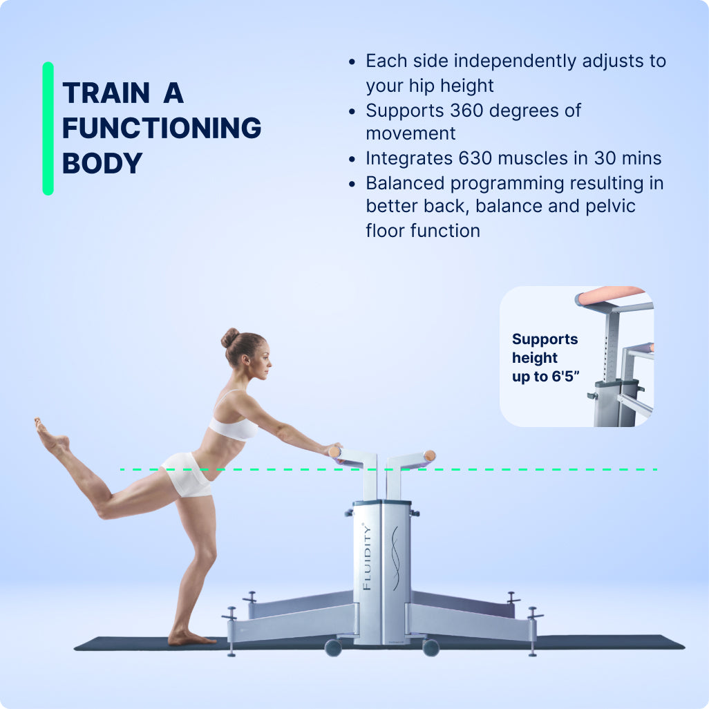 Dual Deluxe Fluidity Rx Stability Device