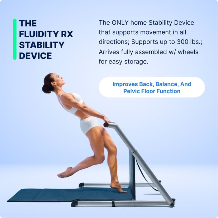 Fluidity Test Device Fluidity Rx Original Stability Device