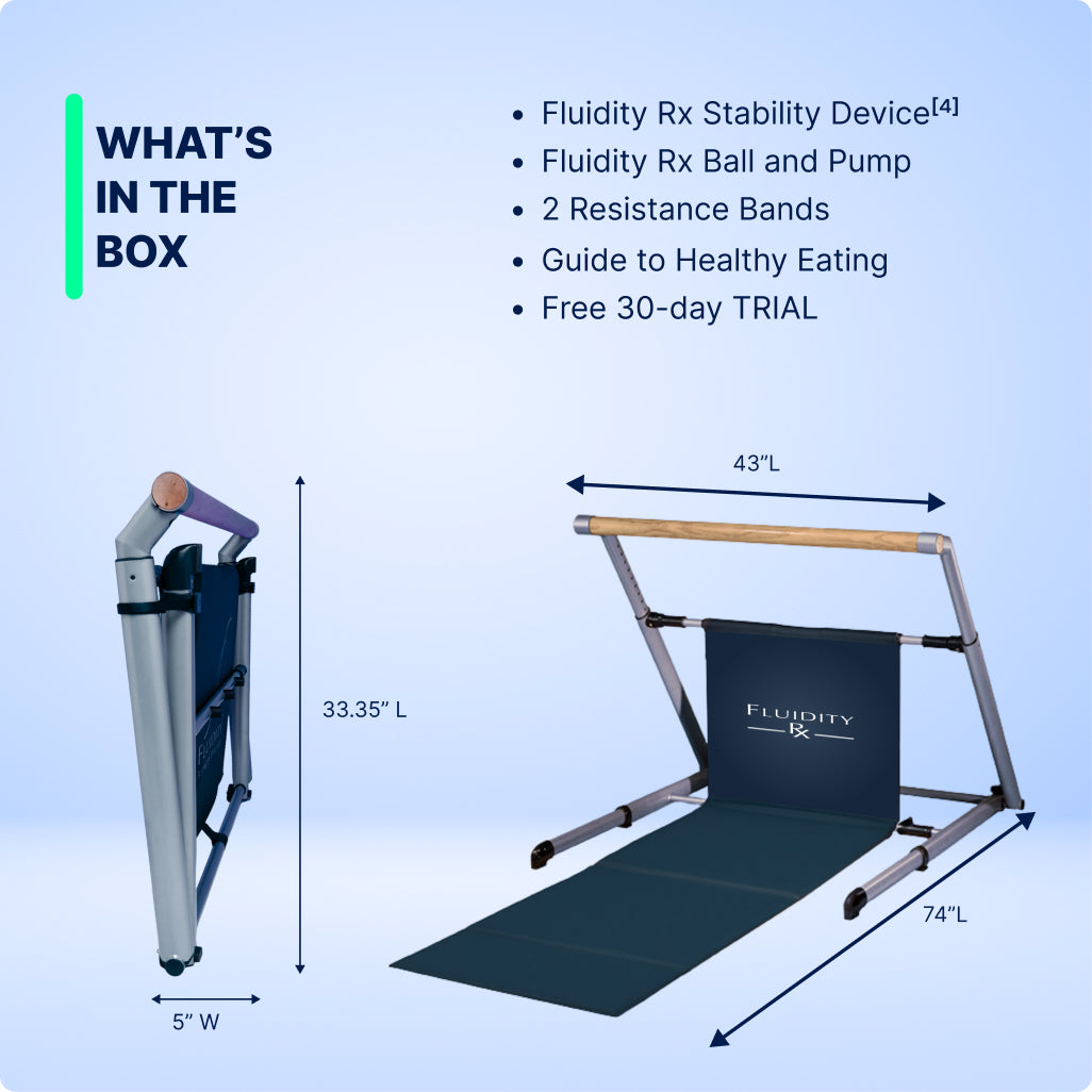 Fluidity Rx Original Stability Device